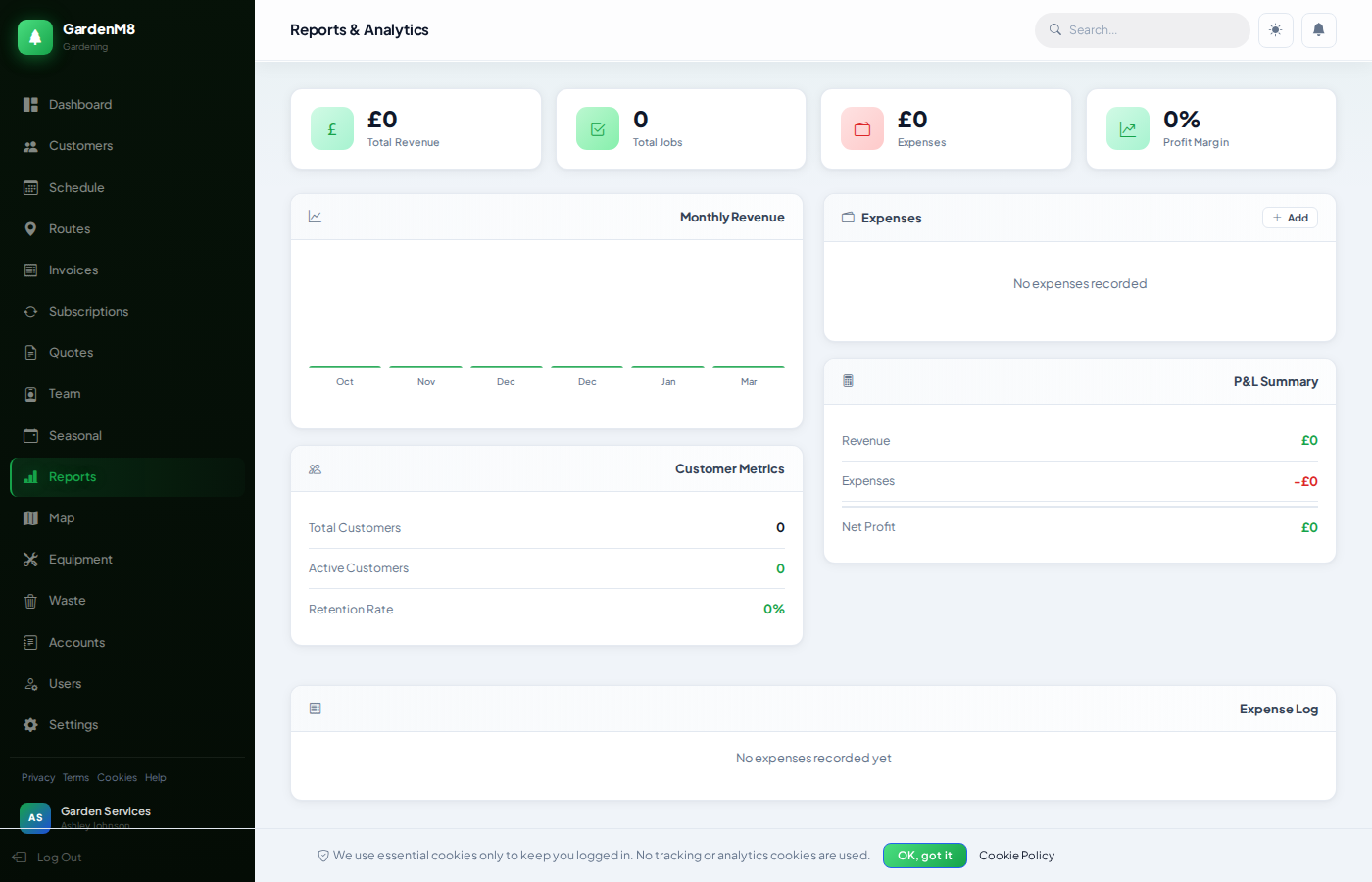 GardenM8 Reports — revenue trends and business analytics